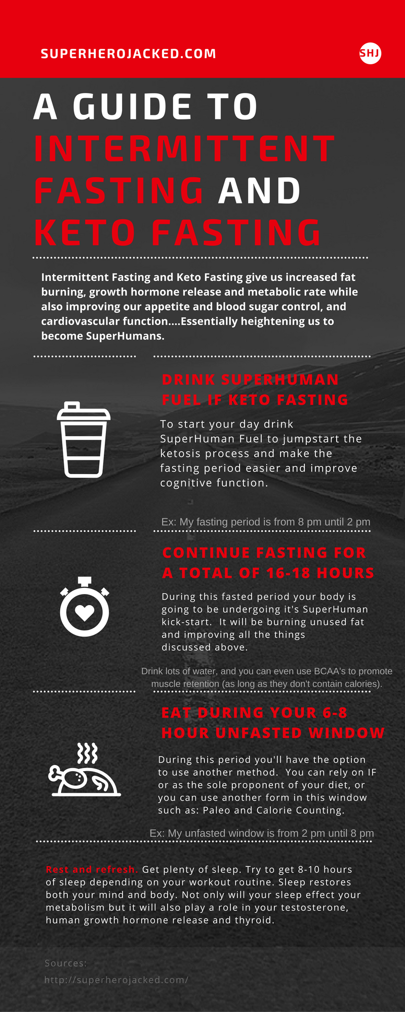 Guide to Intermittent Fasting [Infographic]