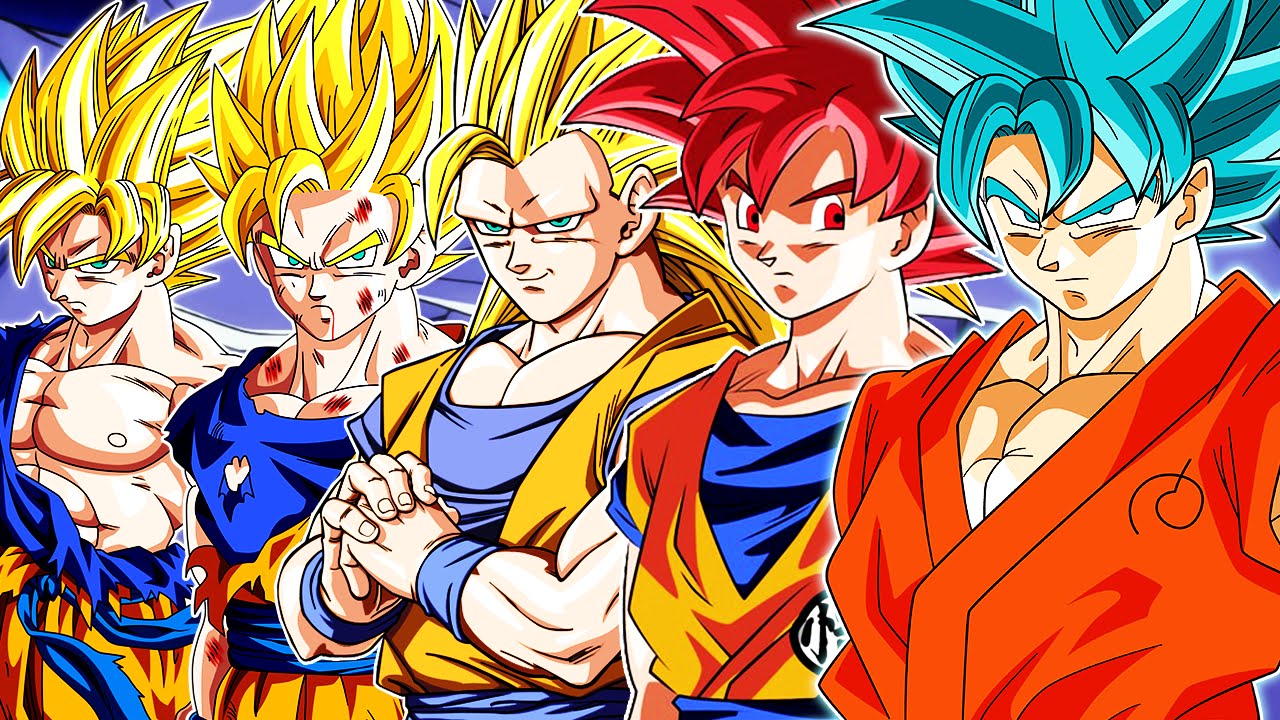 The Dragon Ball Z Workout Routine And Diet How To Train