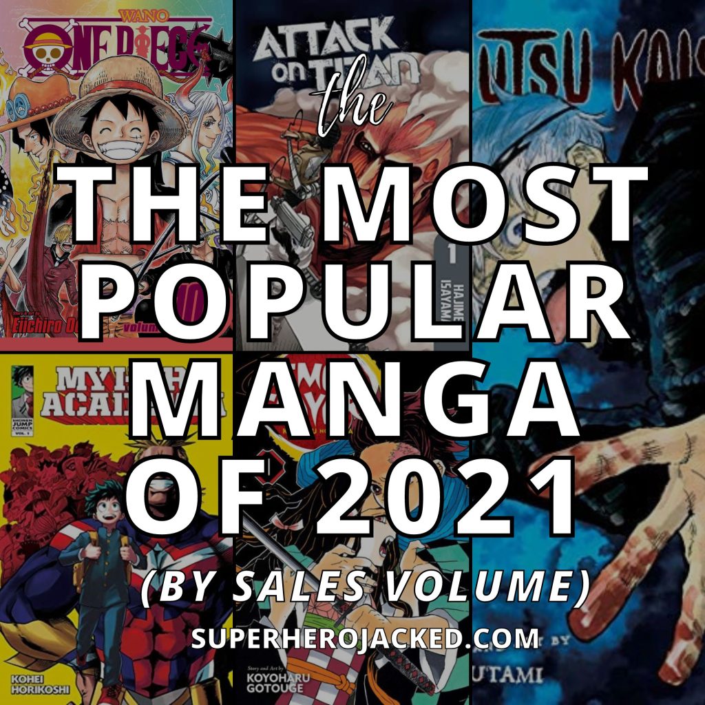 Most Popular Manga of 2021